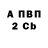 ГАШ хэш Svr Gdr